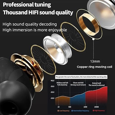 A9 AirPods Pro wireless earbuds with touch display